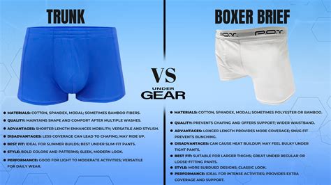 Trunks Vs Boxer Briefs: Key Difference between Trunks And Boxer Briefs ...