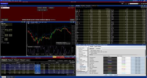 Image result for Interactive Brokers Guide