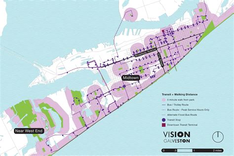 Galveston 2030 — Stoss
