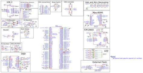 Image result for HT750 Program