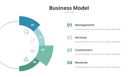 Sample Business Model PowerPoint Slide 的图像结果