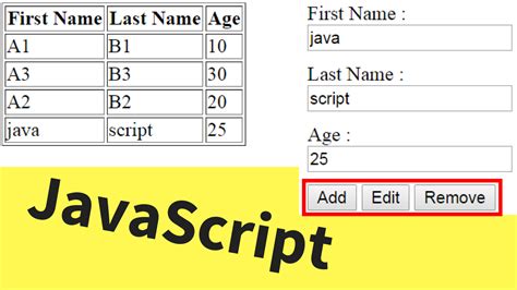 Image result for HTML Add Table JavaScript
