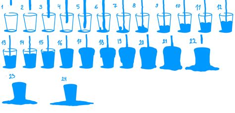 Image result for Movement Animation