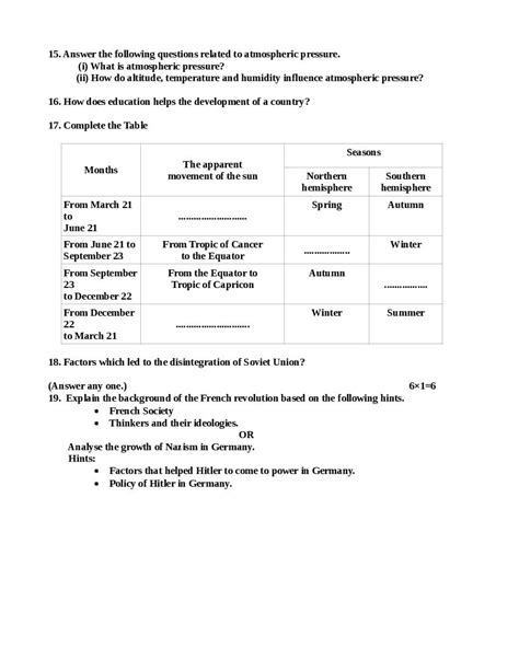 Image result for Model Question Paper SSLC Exam