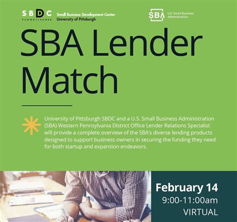 SBA Lender Match- WEBINAR (February 2024) | Institute for ...
