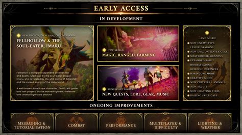 RuneScape: Dragonwilds roadmap for early access | PC Gamer