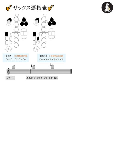 Image result for Client-Side Scripting Language Syllabus
