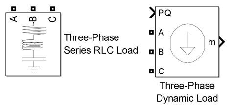 Image result for Power System Analysis Using Simscape
