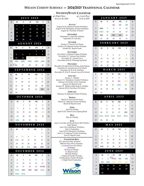 Wilson County NC Schools Calendar 24-25[PDF] - EduCounty