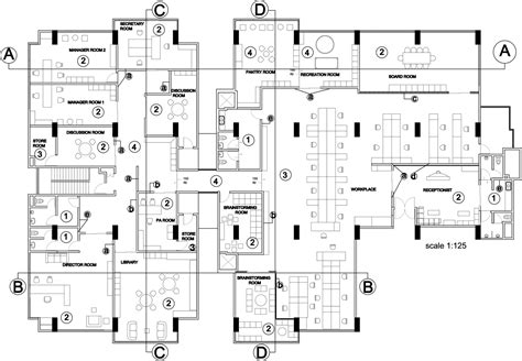 Work Design 的图像结果