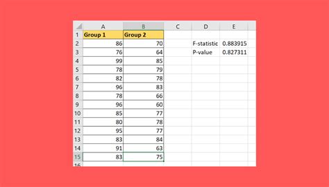 Image result for Excel Variance Functions