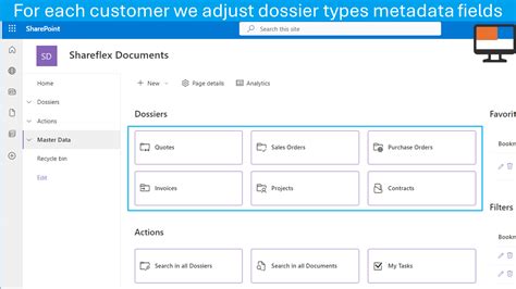 Image result for SharePoint File Management
