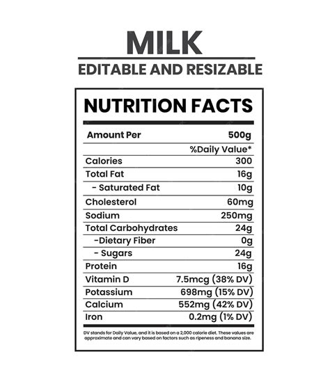 Premium Vector | Milk nutrition facts template