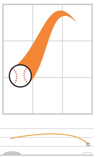 Baseball Pitch 的图像结果