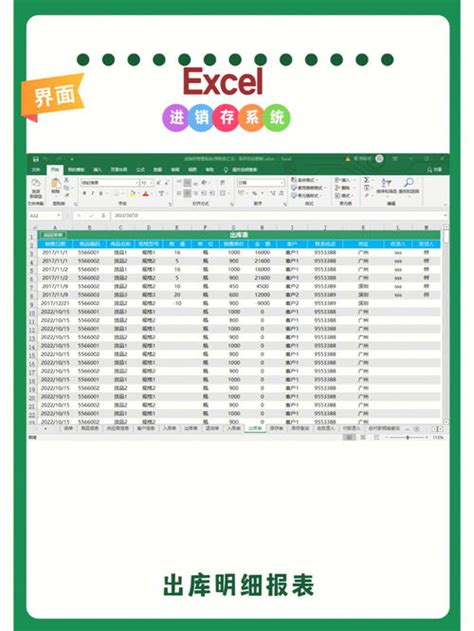 excel制作简易进销存系统（终于做成了全自动Excel进销存系统）