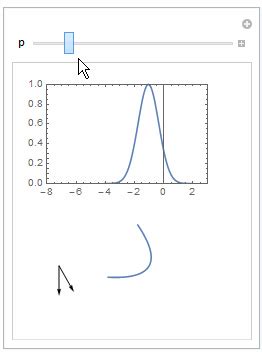 Image result for Mathmatica Animation