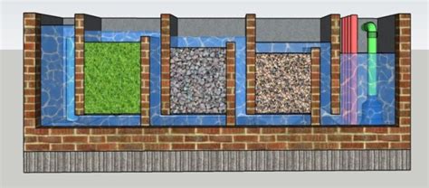 Image result for Minecraft Map Tutorial
