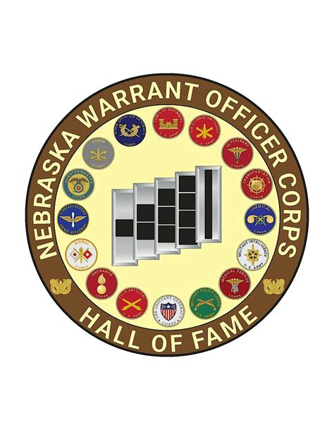 2026 Nebraska Warrant Officer Hall of Fame Induction Ceremony at ...
