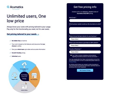 Image result for Best Bookkeeping Software