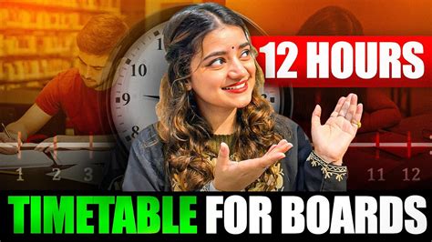 Image result for Class 12 Study