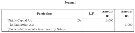 NCERT Solution - Dissolution of Partnership (Part - 1) - Accountancy ...