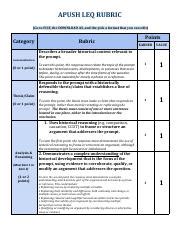 Copy of APUSH New 4.04 Rubric.pdf - APUSH LEQ RUBRIC Go to FILE the ...