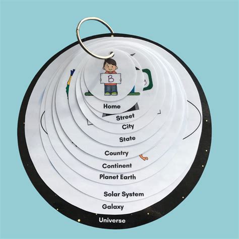 "Me On The Map" Flip Book - Learning with Play