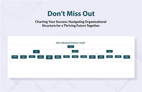 Organization Tree Chart 的图像结果