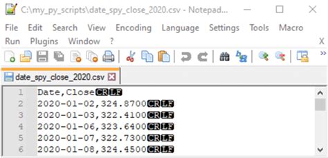 Image result for Python Plot Animetion Set Line
