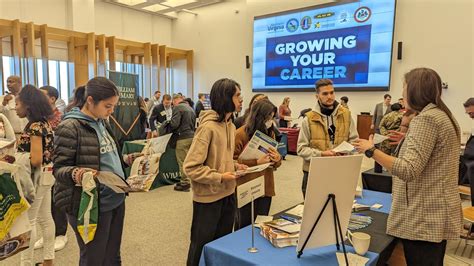 Growing Your Career Fair | West Springfield High School