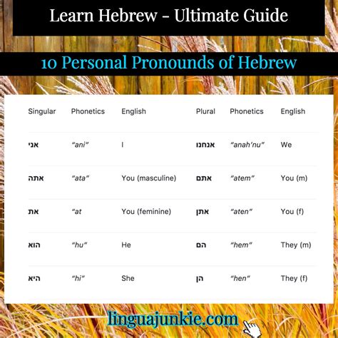Image result for Easy Learn Hebrew
