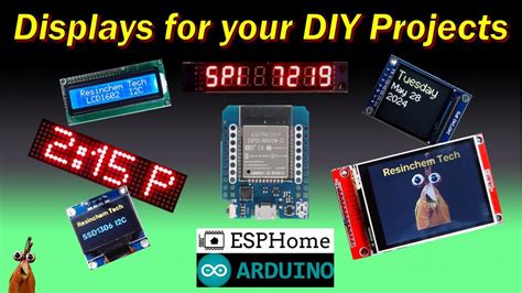 Image result for How to Do Display at Home YouTube Video Tutorial