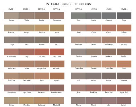 Concrete Manufactures Color Charts - Concrete Products - TPS