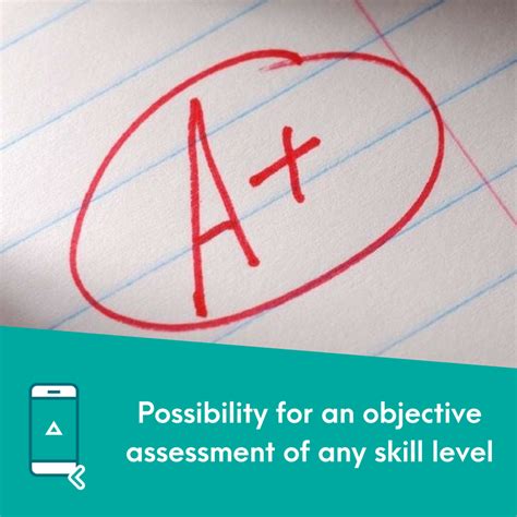 Assessment Objective 的图像结果