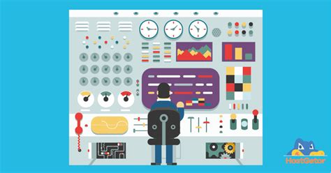 Image result for Plesk Control Panel