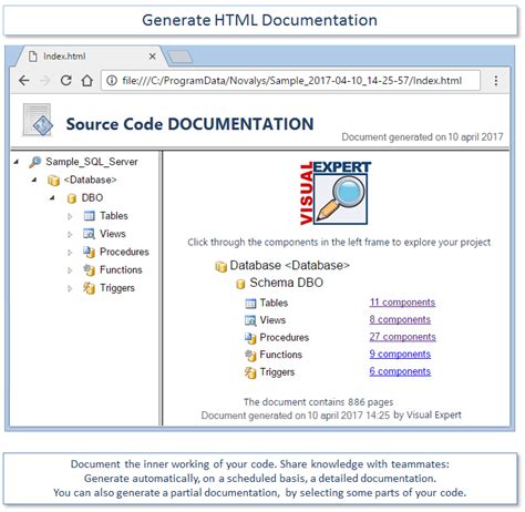 Image result for SQL Support Visual Photo