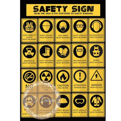 Buy Fire Safety Poster Online In India - Etsy India