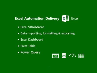 Python VBA 的图像结果