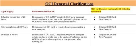 Welcome to Consulate General of India, New York (USA)