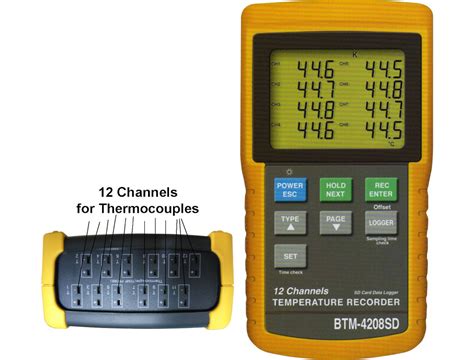Image result for 12 Channel Data Logger