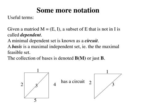 Image result for Matroid Introduction