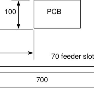 Machine Board Connection 的图像结果