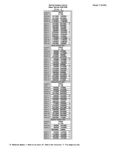 2025-26 Clinical Calendar - Pacifica Graduate Institute