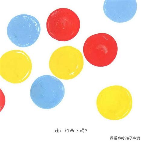 Image result for Multiple Choisce Question Example