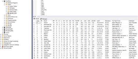 Image result for Python SQL Excel