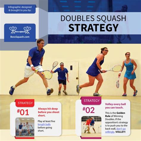 Image result for Squash Strategy