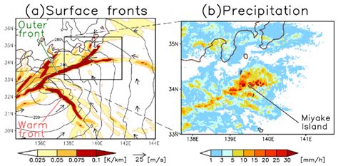 Image result for Meterogical Gradient