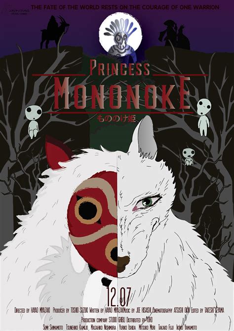 PRINCESS MONONOKE POSTER FILM on Behance
