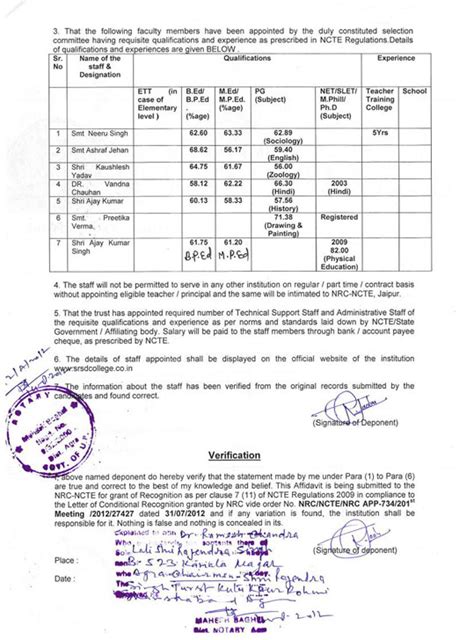 Shri Rajendra Singh Degree College