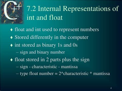 Image result for Data Types in Computing